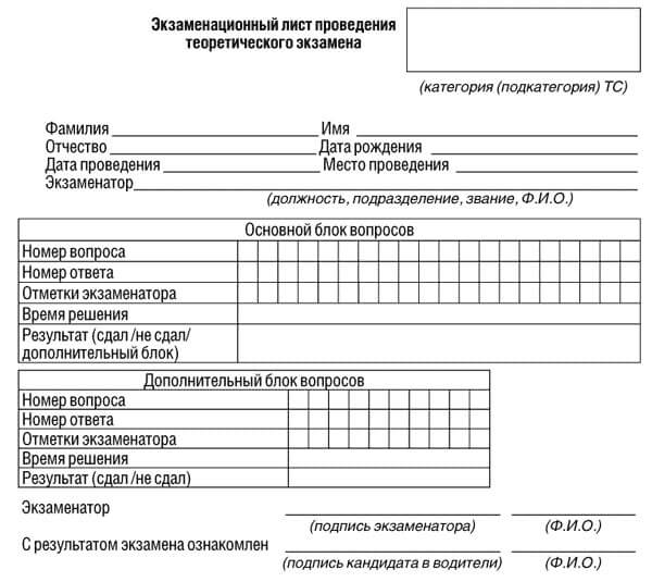 купить лист сдачи теоретического экзамена ПДД в Вольске